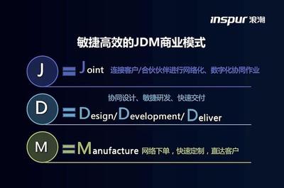 云計(jì)算改變服務(wù)器市場(chǎng)格局,浪潮緊抓云、AI與邊緣