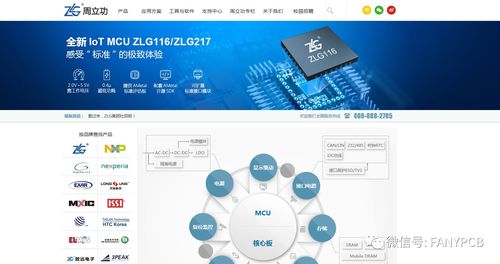 有了這13個(gè)pcb素材網(wǎng)站,你也可以召喚神龍