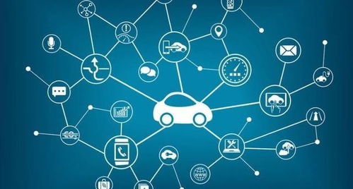 車聯網的核心、發展潛力與BLE藍牙模塊的助力作用