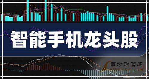 A股智能手機(jī)板塊優(yōu)質(zhì)龍頭股匯總（2024年1月26日）